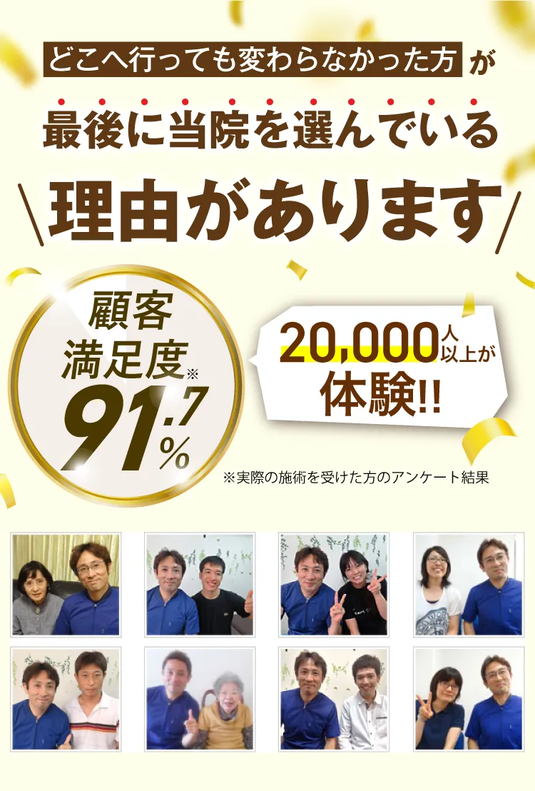 顧客満足度91%、20,000人以上が体験