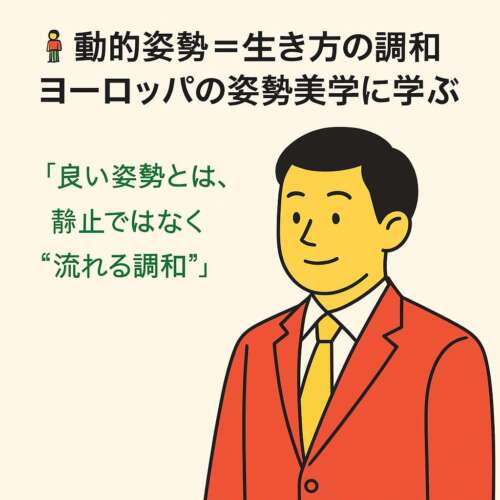 赤・黄・緑の3色で構成されたシンプルなイラスト。赤いスーツに黄色のネクタイを身に着けた男性が穏やかな表情で立ち、「🧍‍♂動的姿勢＝生き方の調和 ― ヨーロッパの姿勢美学に学ぶ」「良い姿勢とは、静止ではなく“流れる調和”」というメッセージが添えられている。