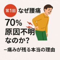 腰を押さえて痛がる男性と、レントゲン写真を見ても原因が写らない様子を並べたイラスト。画像検査には異常がないが、動作のクセが原因となる“原因不明の腰痛”を表現している。