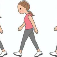 「赤は崩れた歩行、黄は修正途中の歩行、緑は安定した正しい歩行を示し、歩き方の違いが人生の動き方に影響することを表したイラスト」