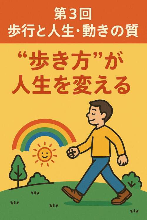 歩行する男性のイラストと虹・太陽が描かれた図。「第3回 歩行と人生・動きの質 ― 歩き方が人生を変える」という文字があり、
赤・黄・緑の色で“歩行の質の変化”を象徴している。