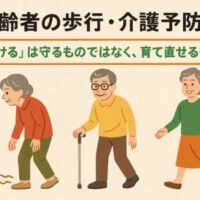 高齢者が歩行機能を回復・維持していく様子を、前かがみ→杖歩行→安定歩行の3段階で表したイラスト。「歩けるは守るものではなく、育て直せるもの」というメッセージを示している。