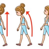 「可愛いキャラクターが、赤・黄・緑の3色で歩行の変化を表現したイラスト。赤は誤った姿勢、黄は修正途中、緑は正しい姿勢で歩いている状態。」