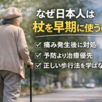 杖をつく高齢の日本人女性の後ろ姿と、「なぜ日本人は杖を早期に使うのか？」という大きな見出し。痛み発生後の対処・治療優先・正しい歩行法を学ばないことを示すチェック項目が配置された説明画像。