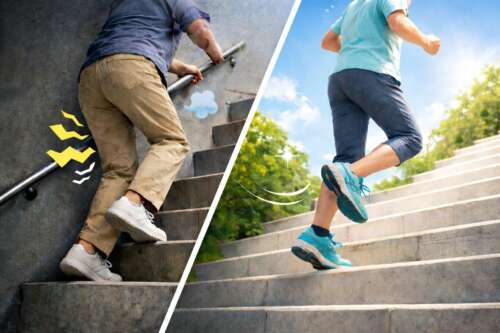 階段を上る際に疲れている人と、軽やかに階段を上る人を左右に比較した写真。左は室内の暗い階段で手すりに頼って上る様子、右は屋外の明るい階段を軽快に上がる様子が写っている。