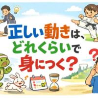 「正しい動きはどれくらいで身につく？」というタイトルを中心に、子どもがスクワットを教わる様子、空手の練習、カメとウサギの走るシーン、カレンダーと砂時計のイラストが配置された教育的なイラスト。