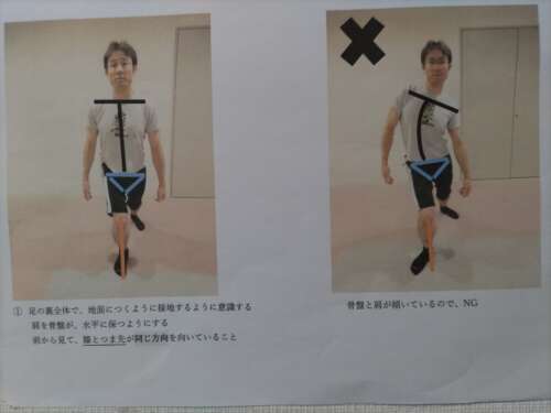 片脚で前に踏み出した動作を正面から比較した写真。左は肩と骨盤が水平に保たれ、足裏全体で安定して接地できている良い例。右は骨盤と肩が傾き、体幹が崩れている不適切な例を示している。