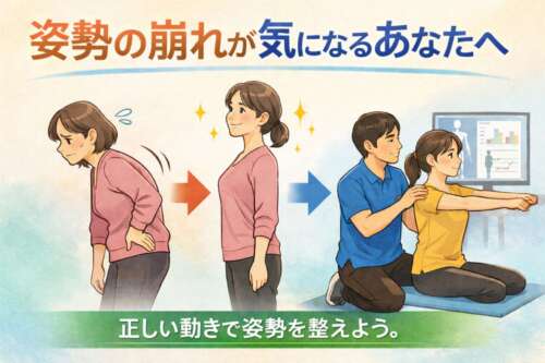 「前かがみ姿勢の女性が、正しい動きで姿勢を整え、トレーナーの指導で体幹の動きを改善している様子を示すイラスト。」