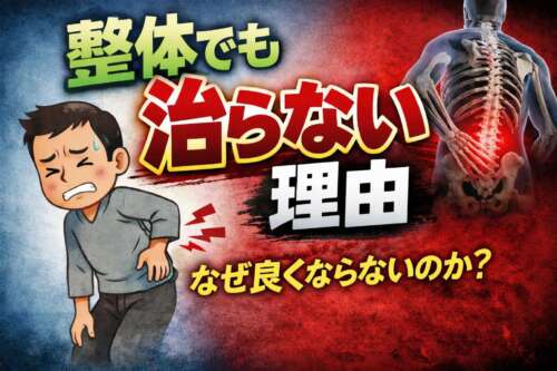 整体でも治らない理由、なぜ良くならないのか？という文字と腰を押さえる男性のイラスト、背骨の図で痛みの原因を示した画像。