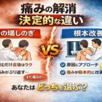 「その場しのぎの対処と根本改善の違いを比較する日本語インフォグラフィック。左は揉むだけの一時的な痛み緩和、右は原因にアプローチする根本改善を示す。」