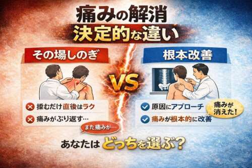 「その場しのぎの対処と根本改善の違いを比較する日本語インフォグラフィック。左は揉むだけの一時的な痛み緩和、右は原因にアプローチする根本改善を示す。」