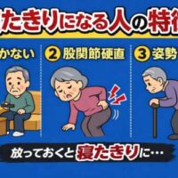 寝たきりになる人の特徴として「歩かない」「股関節硬直」「姿勢不良」を示した図。