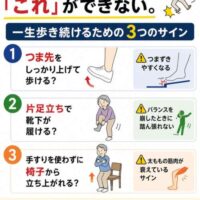転倒予防の3つのチェック（つま先を上げて歩く・片足立ち・椅子から立つ）をシンプルなイラストで示した図
