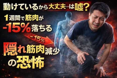 筋肉減少の危険性を示すサムネイル。膝を押さえて苦しむ男性と、筋肉が減っていくイメージ、1週間で15%低下の強調テキスト。
