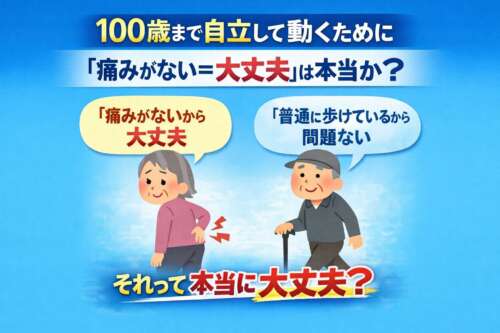 100歳まで自立して動くために、「痛みがない＝大丈夫」は本当か？と問いかける画像。痛みがないと安心する女性と、歩けているから問題ないと考える男性に対し、本当に大丈夫かを疑問提起している。