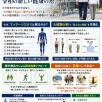 「延命より延動」をテーマに、100歳まで自立して動ける身体づくりを提案する整体院彩・リハビリジム彩のポスター。AI姿勢分析や運動療法、股関節改善の重要性を図解で紹介。