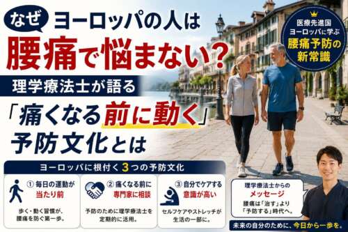 ヨーロッパの街並みを背景に、笑顔で歩く中高年夫婦と「なぜヨーロッパの人は腰痛で悩まない？」「痛くなる前に動く予防文化とは」という大きな見出しが配置された健康啓発画像。