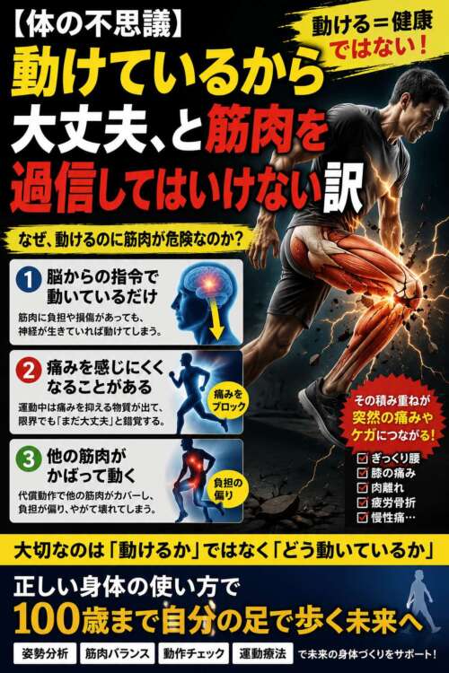 「動けているから筋肉は大丈夫」と過信する危険性を解説した整体院の健康啓発画像。筋肉や神経のイラストとともに、代償動作や痛みの麻痺、将来的なケガリスクについて説明している。