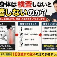 「なぜ身体は検査しないと改善しないのか?」をテーマに、検査をせずに運動するリスクと、姿勢・筋バランス・バランス能力を評価してから運動する重要性を説明したインフォグラフィック。