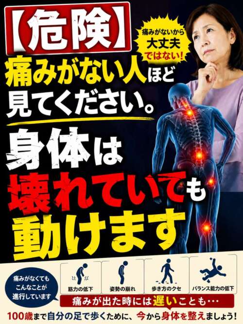 「危険！痛みがない人ほど見てください。身体は壊れていても動けます」という警告メッセージとともに、考え込む60代女性と身体の痛みを示すイラストが配置された健康啓発画像。筋力低下や姿勢の崩れ、歩き方のクセなど、痛みがなくても進行する身体機能低下への注意を呼びかけている。