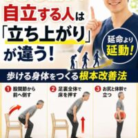 100歳まで自立するための「立ち上がり」の重要性を解説するYouTubeサムネイル。股関節から前へ倒す、足裏全体で床を押す、お尻と体幹で立つという3つのポイントをイラスト付きで紹介し、正しい立ち方が歩ける身体づくりにつながることを伝えている。