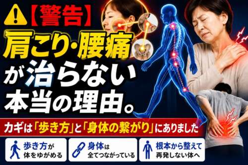 肩こりや腰痛の原因は歩き方と身体のつながりにあることを解説するイメージ。歩行姿勢と全身のバランス、肩・腰の痛みを視覚的に表現した健康啓発画像。