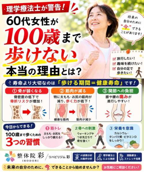 60代女性が笑顔で歩く姿とともに、「100歳まで歩けない本当の理由とは？」という見出しを掲載した啓発画像。骨密度低下・筋力低下・関節への負担の3つのリスクと、筋トレ・骨への刺激・栄養補給の対策を紹介し、100歳まで自分の足で歩く大切さを伝えている。