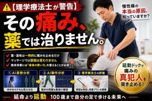 理学療法士が施術を行い、「その痛み、薬では治りません。」というメッセージとともに、AI姿勢分析・AI動作分析・延動ドックで慢性痛の根本原因を見つける重要性を紹介する画像。