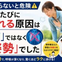 歩くたびに胸を押さえて疲れている女性と、猫背から正しい姿勢へ改善した比較イラストを用いて、「歩くと疲れる原因は肺ではなく姿勢かもしれない」という内容を伝える整体院 彩の健康啓発画像。