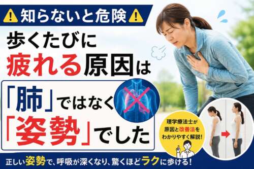 歩くたびに胸を押さえて疲れている女性と、猫背から正しい姿勢へ改善した比較イラストを用いて、「歩くと疲れる原因は肺ではなく姿勢かもしれない」という内容を伝える整体院 彩の健康啓発画像。