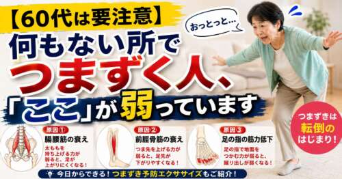 60代は要注意。何もない所でつまずく人は、腸腰筋・前脛骨筋・足指の筋力が低下している可能性を解説した転倒予防画像。キャプション 何もない所でつまずくのは、身体からのサインかもしれません。腸腰筋・前脛骨筋・足指の働きを確認し、100歳まで自立して歩ける身体づくりを。