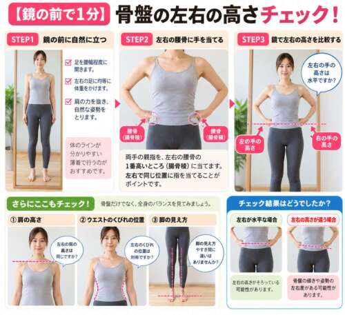 【延動ドック30日チャレンジ㉓】鏡の前で1分でできる骨盤の左右の高さチェック。女性が腰骨に両手を当て、骨盤の傾きや左右差を確認する方法を3ステップで解説。肩の高さ、ウエストのくびれ、脚の見え方もチェック。整体院 彩の理学療法士が紹介。