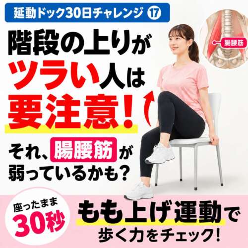 延動ドック30日チャレンジ⑰。階段の上りがツラい人は要注意。腸腰筋の筋力低下に着目し、椅子に座ったまま30秒でできる「もも上げ運動」を紹介。整体院 彩が歩く力を維持するための運動を解説。