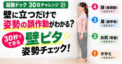 【延動ドック30日チャレンジ㉑】壁に立つだけで姿勢の誤作動をチェック！女性が壁に背中をつけ、①かかと②お尻（骨盤）③肩（肩甲骨）④頭（後頭部）の4つのポイントを確認する30秒「壁ピタ姿勢チェック」の解説画像。整体院 彩・理学療法士が紹介。